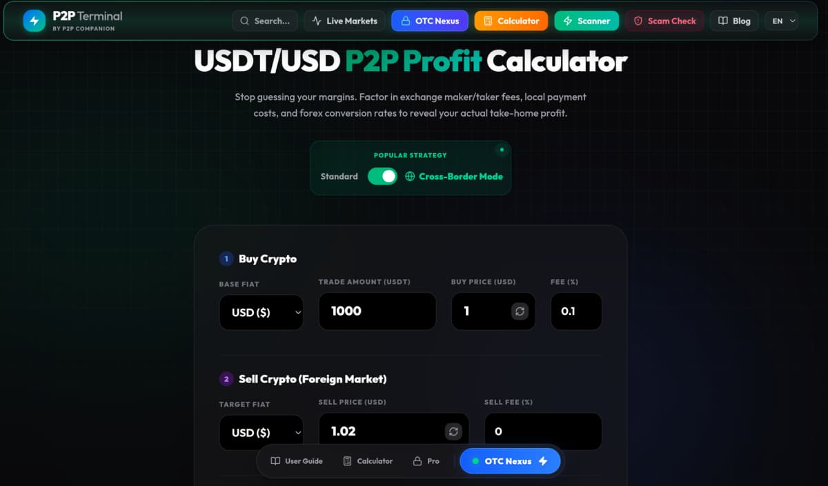P2pcompanion.com profit calculator