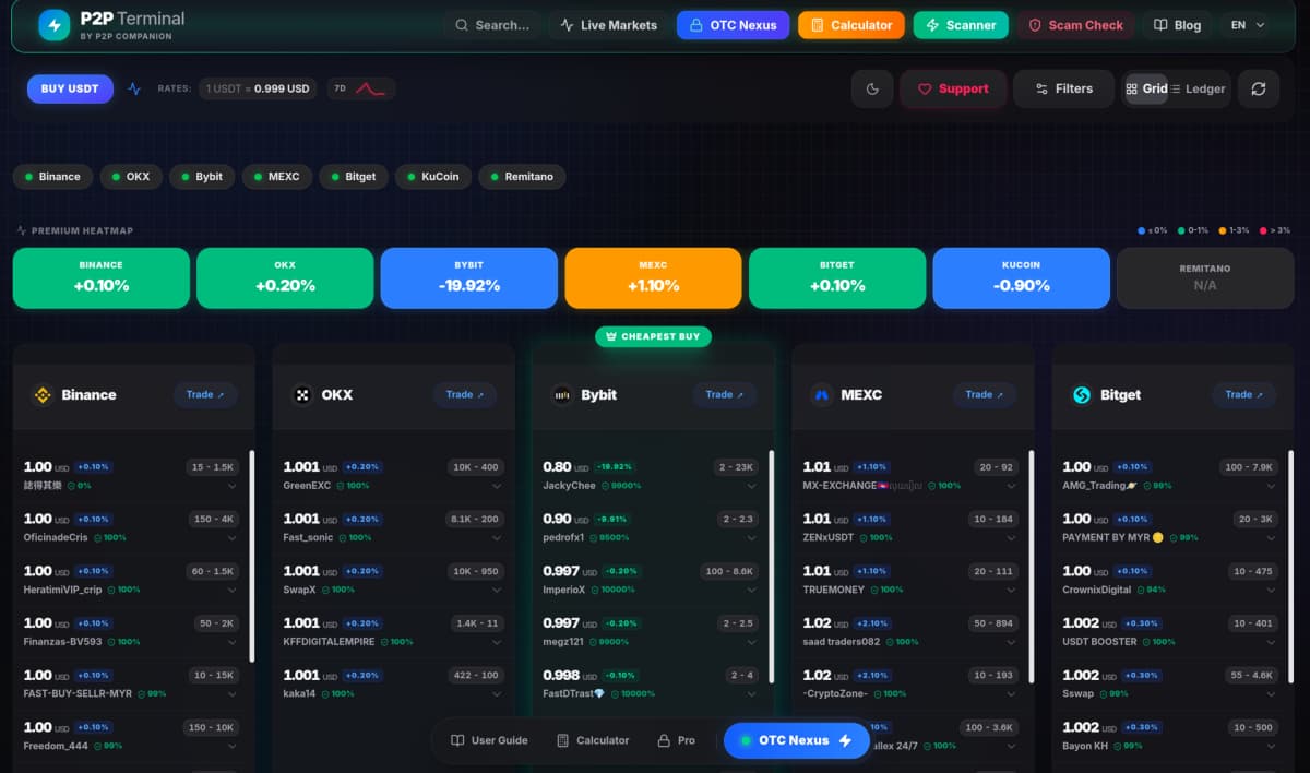 P2pcompanion terminal